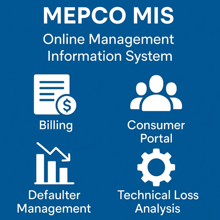 ⚡ What Is MEPCO MIS?