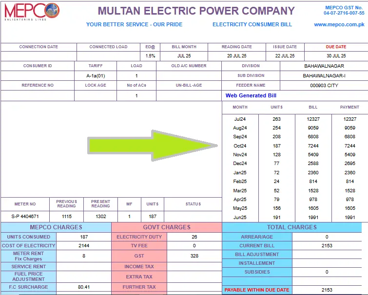 mepco bill history